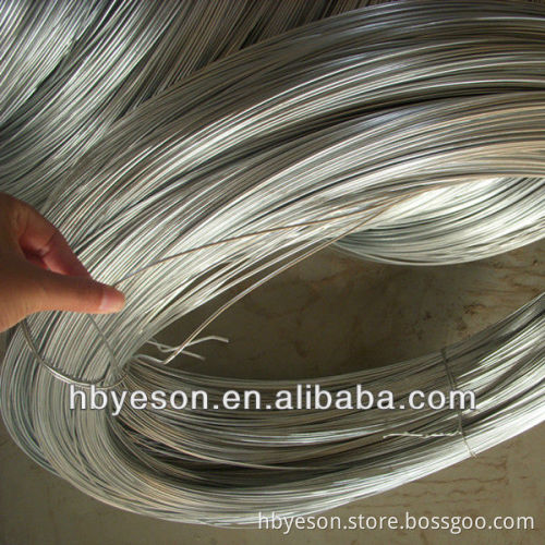 galvanized iron wire from china